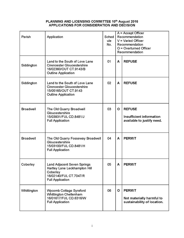 PLANNING AND LICENSING COMMITTEE 10th August 2016