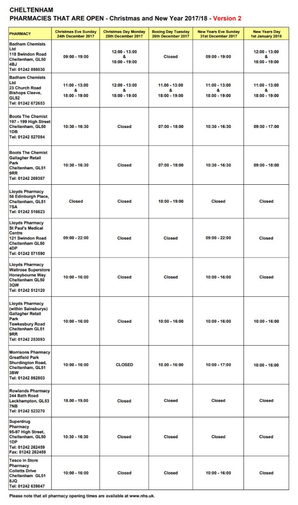 Pharmacy Opening Times - Christmas & New Year 2017