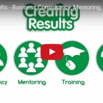 Creating Results - Business Consultancy, Mentoring, Training & Support - Highnam Gloucester - VIDEO