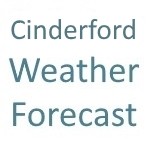 Cinderford Weather Forecast