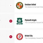 July 2024 Fixtures